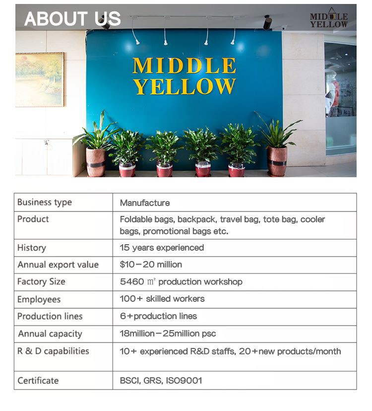 personalized cooler bag company introduction personalized cooler bag company introduction